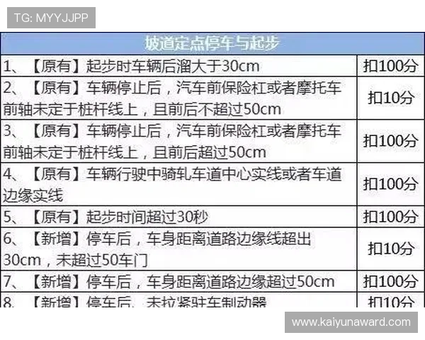 开云滚球新手入门指南，快速掌握游戏规则与基本操作技巧