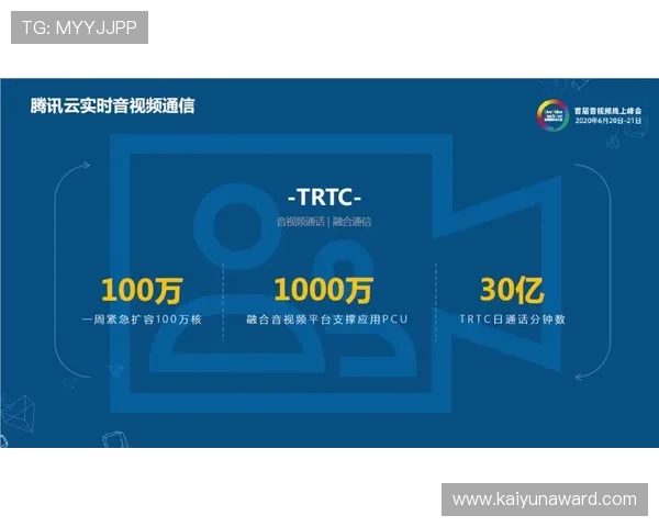 开云集团旗下品牌全攻略解析品牌历史、产品线及品牌发展战略的完整内容